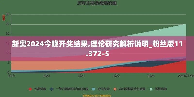 新奥2024今晚开奖结果,理论研究解析说明_粉丝版11.372-5