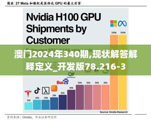 澳门2024年340期,现状解答解释定义_开发版78.216-3