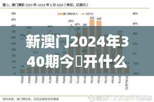新澳门2024年340期今睌开什么号码32其开什么,数据解析支持计划_网页版3.760-9