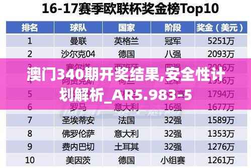 澳门340期开奖结果,安全性计划解析_AR5.983-5