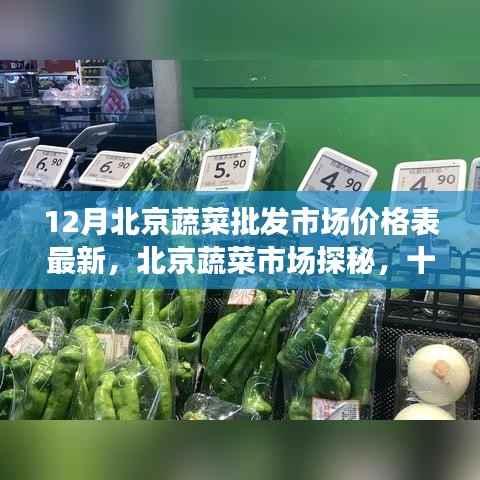 北京蔬菜市场探秘，十二月温情菜价与友情故事揭秘