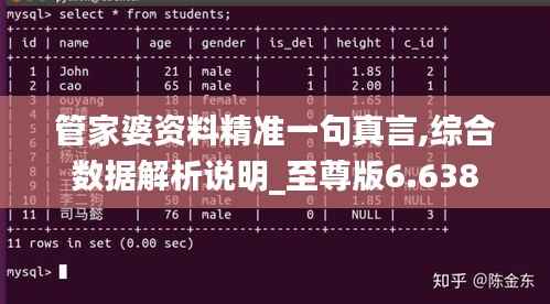 箪瓢陋室 第4页
