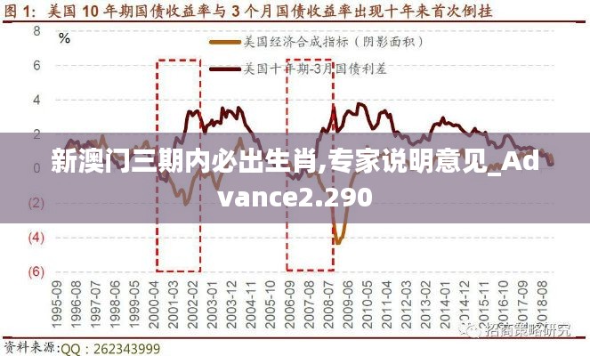 新澳门三期内必出生肖,专家说明意见_Advance2.290