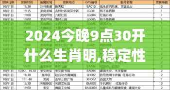 2024今晚9点30开什么生肖明,稳定性计划评估_1440p110.831