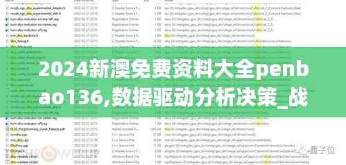 2024新澳免费资料大全penbao136,数据驱动分析决策_战斗版3.105