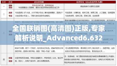 全国联销图(高清图)正版,专家解析说明_Advanced6.632