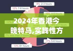 2024年香港今晚特马,实践性方案设计_macOS7.756