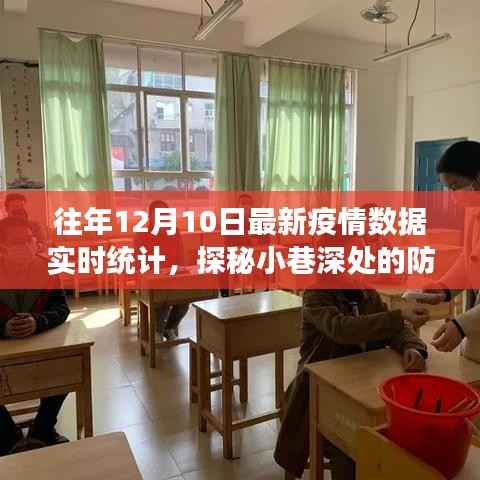 特色小店疫情数据之旅，探秘小巷深处的防疫故事与最新疫情数据实时统计
