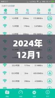 落土飞岩 第3页