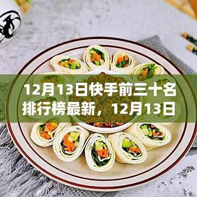 揭秘热门背后的多维度解读,最新快手前三十排行榜深度剖析