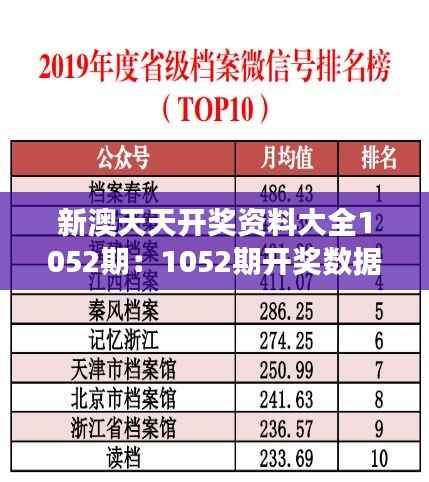 新澳天天开奖资料大全1052期:1052期开奖数据的环保角度思考
