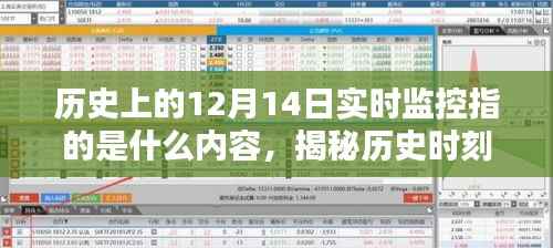 揭秘历史时刻,全新智能监控科技重塑生活体验——历史上的12月14日实时监控内容解析