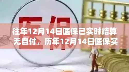 历年医保实时结算零自付,便捷时代的医保福利体验