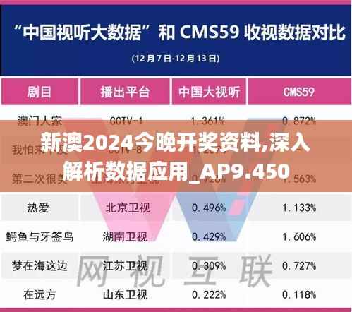 就地取材 第2页