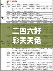 二四六好彩天天免费资料,最新正品解答落实_U8.580