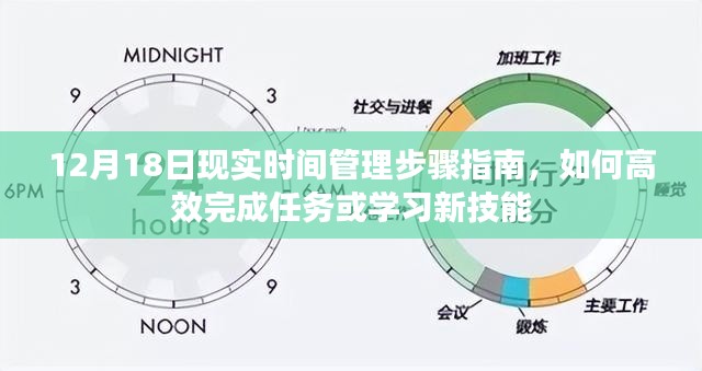 12月18日现实时间管理指南,高效完成任务与学习新技能的步骤