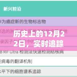 历史上的12月22日,信息翻译之旅的实时追踪