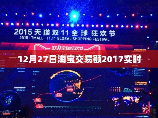 淘宝交易额实时数据,2017年12月27日交易概况