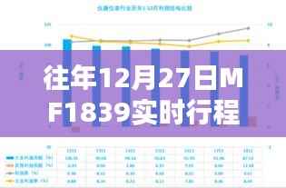 MF1839航班实时行程信息追踪