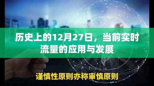 历史上的12月27日，应用发展与实时流量的变迁