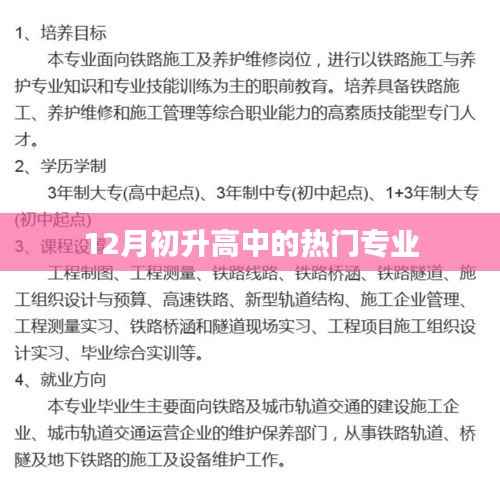 12月热门高中专业选择趋势