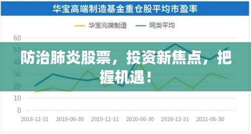 防治肺炎股票,投资新焦点,把握机遇!