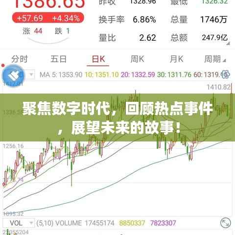 聚焦数字时代,回顾热点事件,展望未来的故事!