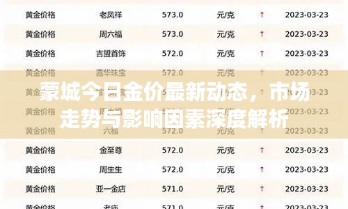 蒙城今日金价最新动态,市场走势与影响因素深度解析