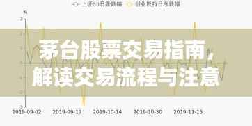 茅台股票交易指南,解读交易流程与注意事项,轻松买卖茅台股票!